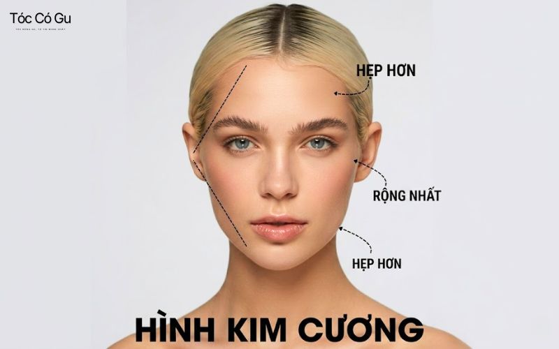 đặc điểm nổi bật của gương mặt kim cương với gò má cao và cằm thon