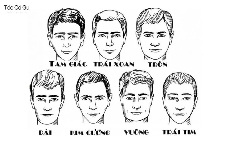 các dạng khuôn mặt nam giới phổ biến hiện nay