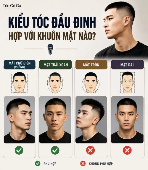 Top 10+ kiểu tóc đầu đinh đẹp, ngầu, nam tính hot nhất 2026 Cách lựa chọn tóc đầu đinh phù hợp với từng kiểu dáng khuôn mặt nam