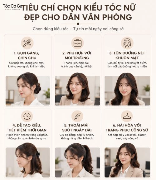 15+ kiểu tóc đi làm công sở đẹp, thanh lịch và dễ thực hiện mỗi sáng Sơ đồ tổng hợp các tiêu chí chọn kiểu tóc nữ đẹp cho dân văn phòng